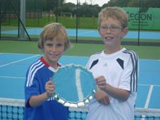 Milfords Winning Team