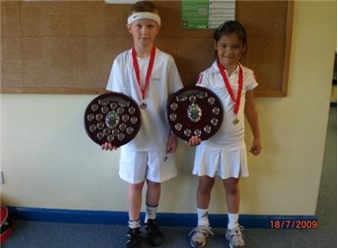 Mini Red Grand Prix Winners