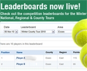 British Tennis Leaderboards