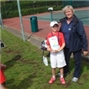 Hampshire & Isle of Wight Junior County Championships 