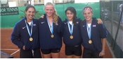 GB 14U girls win Tennis Europe Summer Cups 