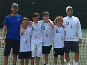 12U Boys County Cup Report Regionals and Nationals