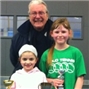 Kent Winter Red (8 & Under) County Closed Events Report
